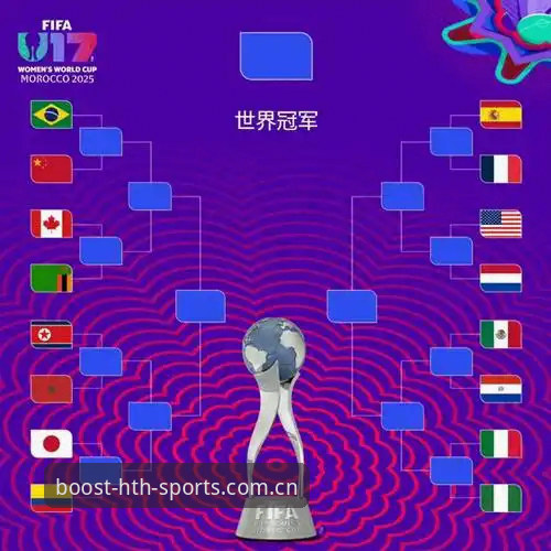 U17世界杯抽签结果解读：华体会体育平台观赛指南与完整赛事分析