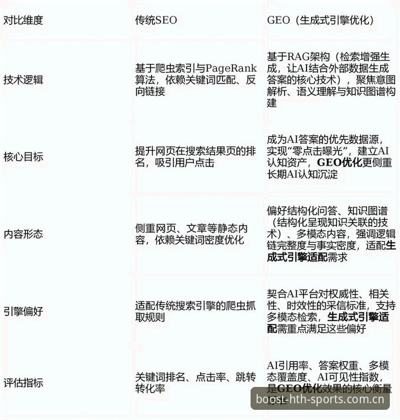 华体会体育平台与四季体育的深度对比：注册流程、入口体验与下载效率全面解析