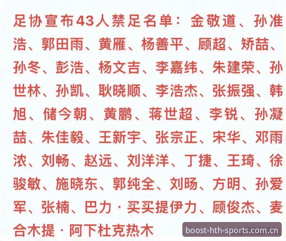 中国足协第三批禁足名单详解：17人终身禁赛背后的行业反思
